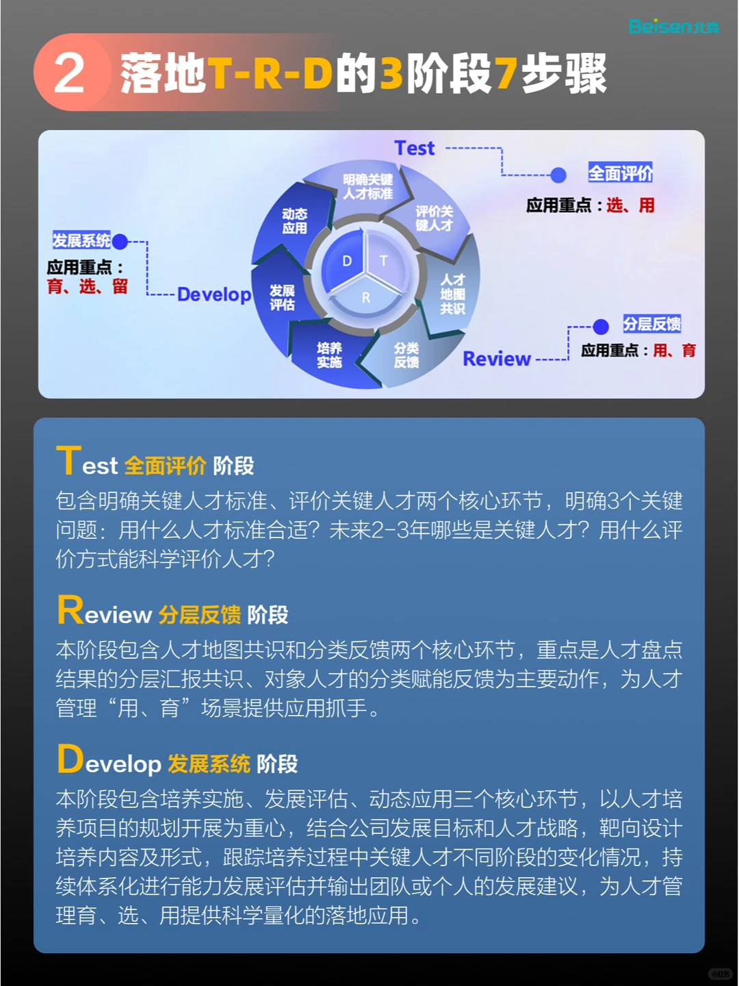 ⚠️HR生存率暴跌?25年人力资源5大趋势!