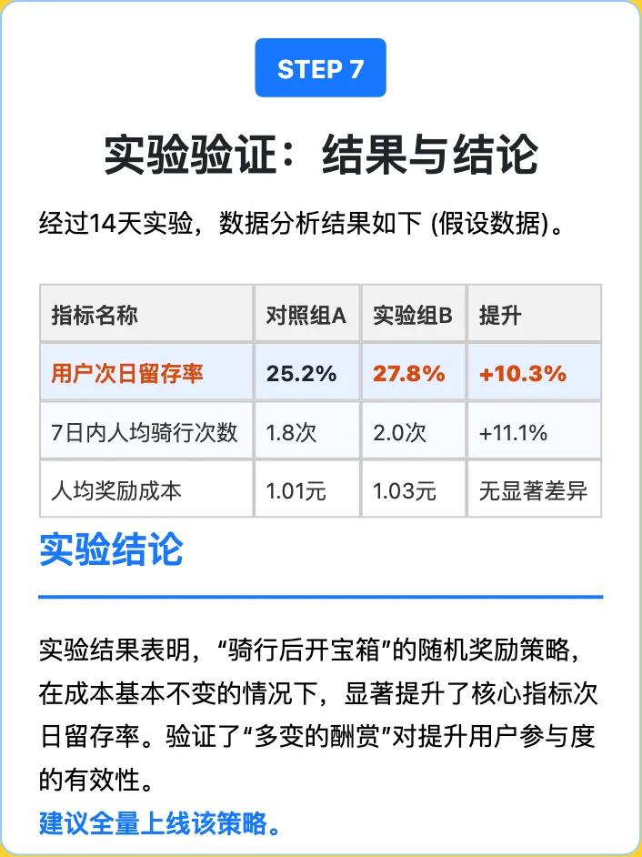 支付宝:用户增长策略解析