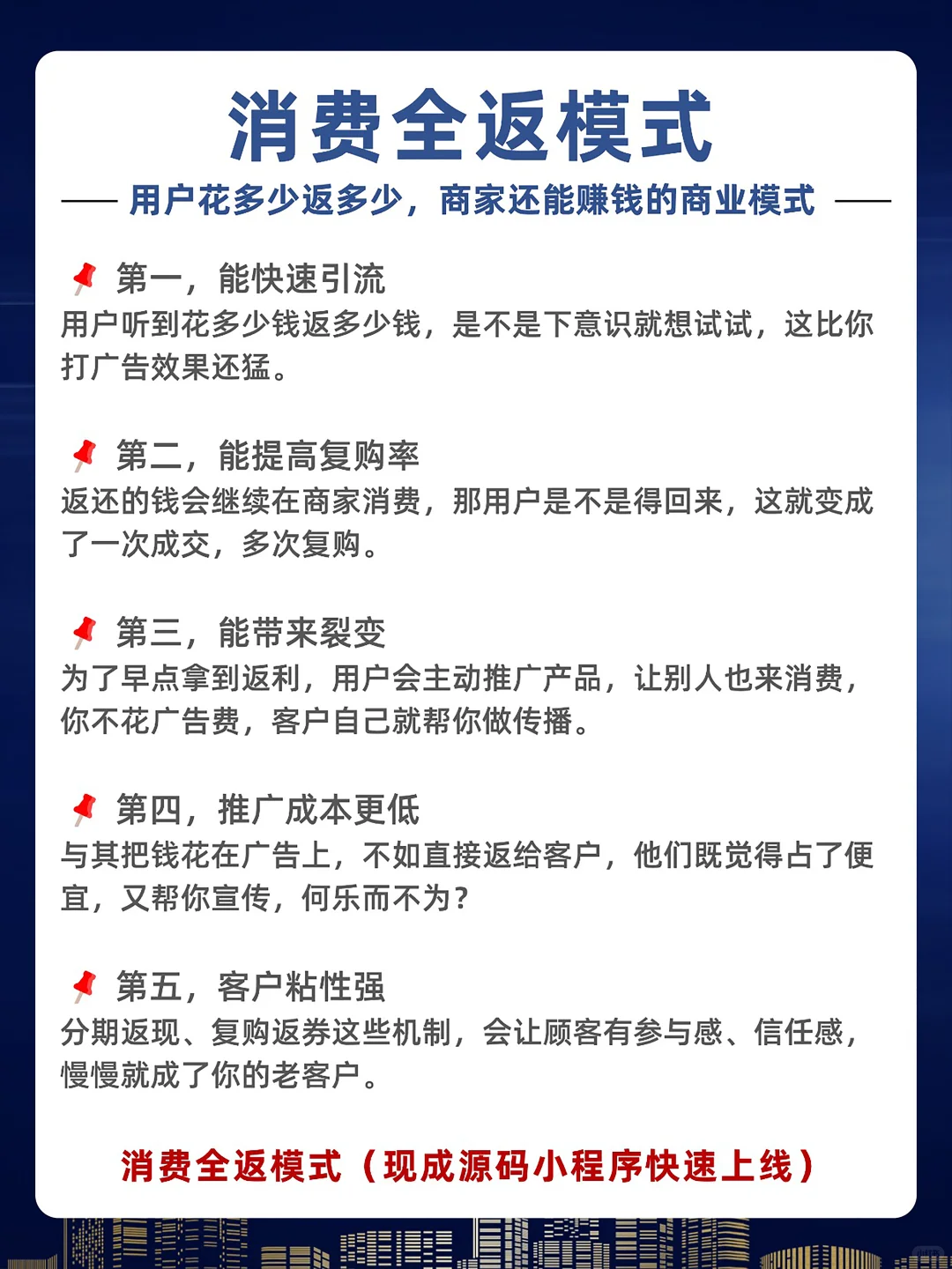 消费全返模式小程序商城拆解