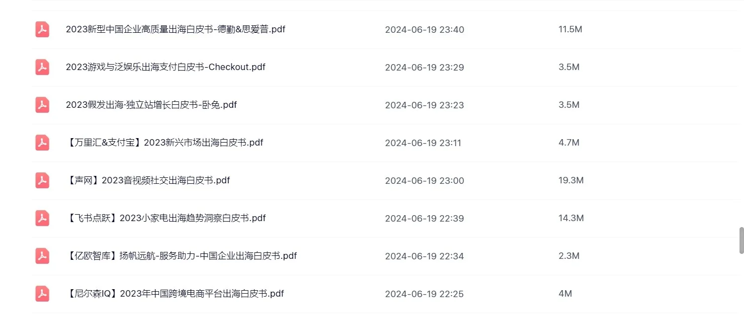 2025年出海出口企业品牌电商研究报告合集