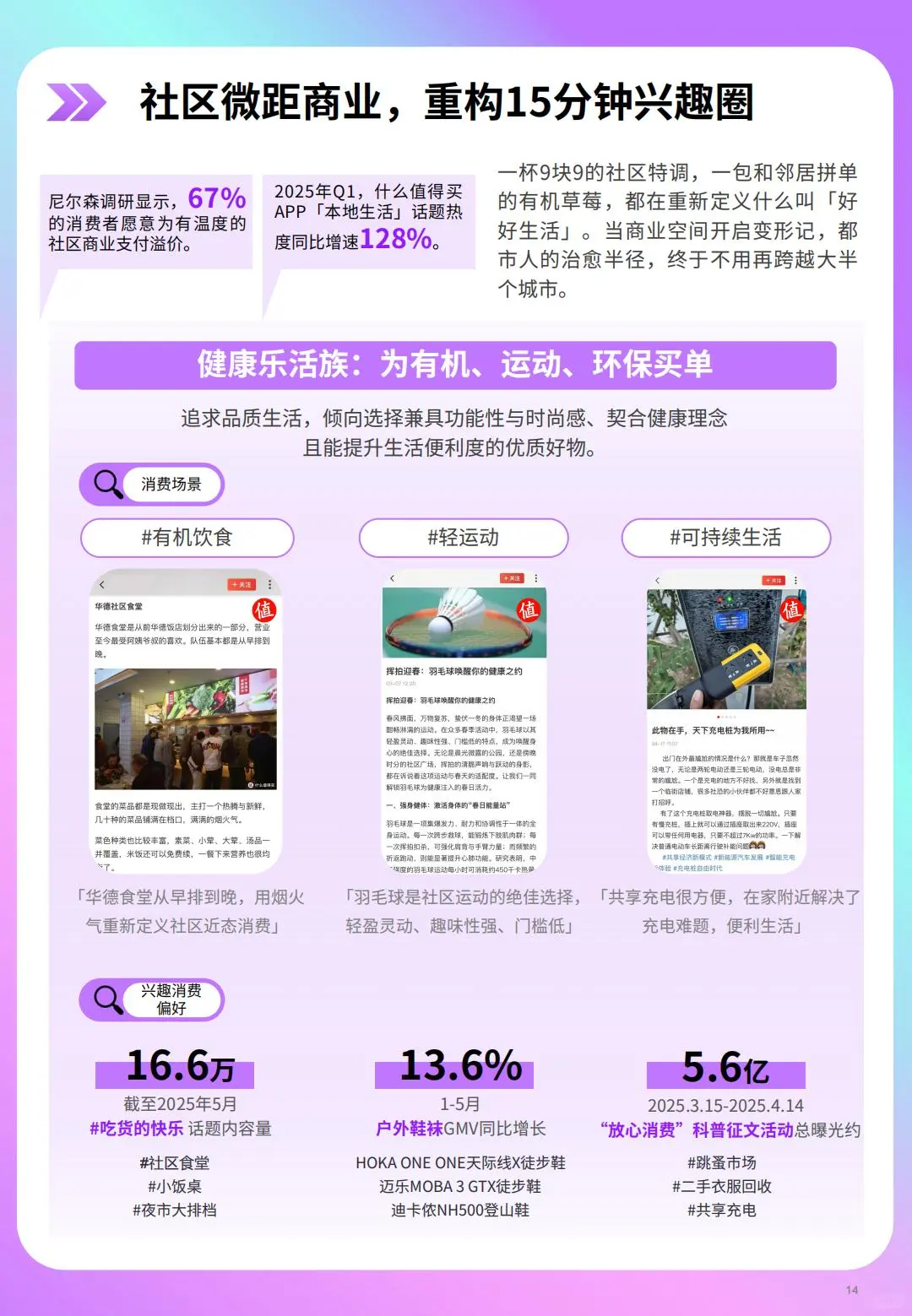 2025消费新趋势:从生存到意义的跃迁