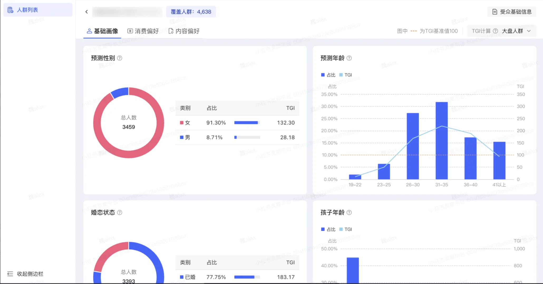 种草怎么找对人