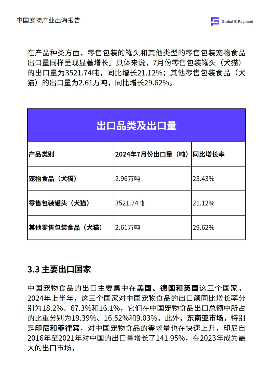 2024中国宠物产业出海分析报告