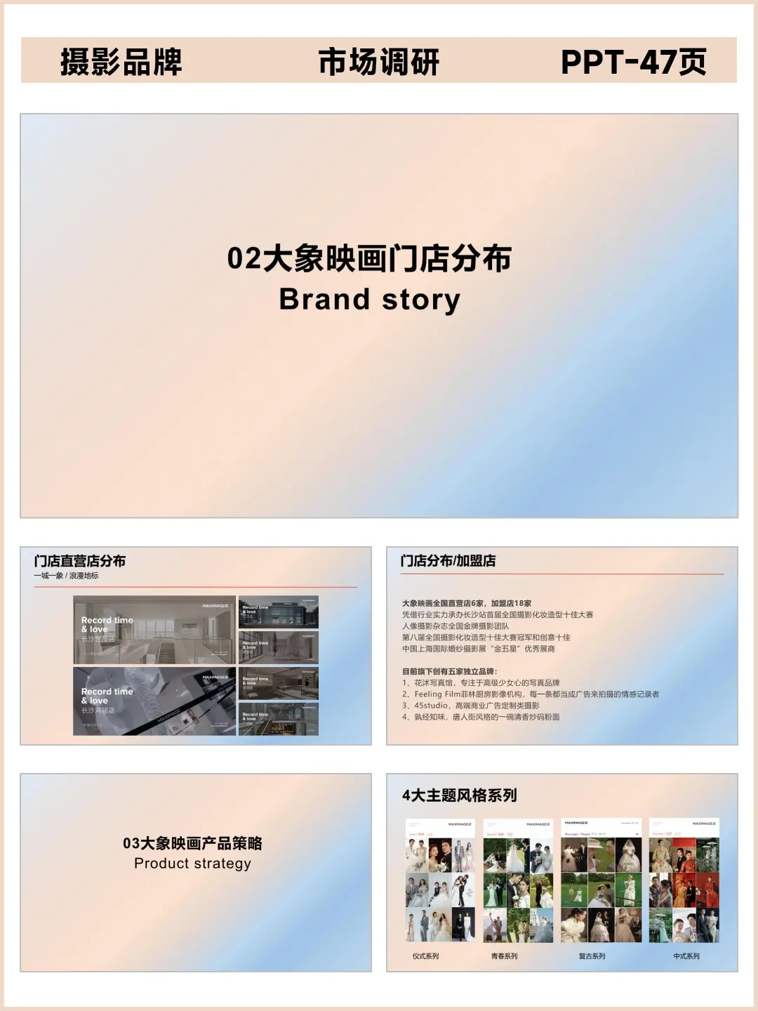 品牌调研丨大象映画摄影品牌调研报告