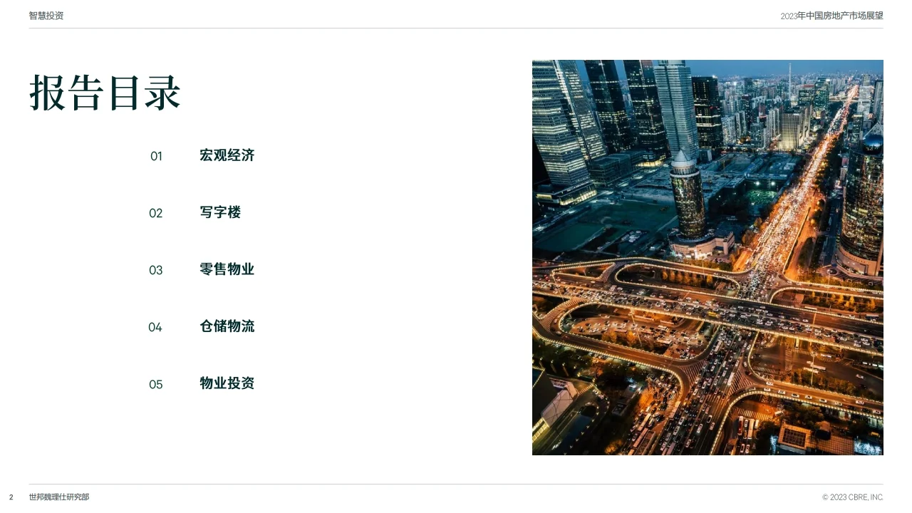 2023年中国房地产市场展望