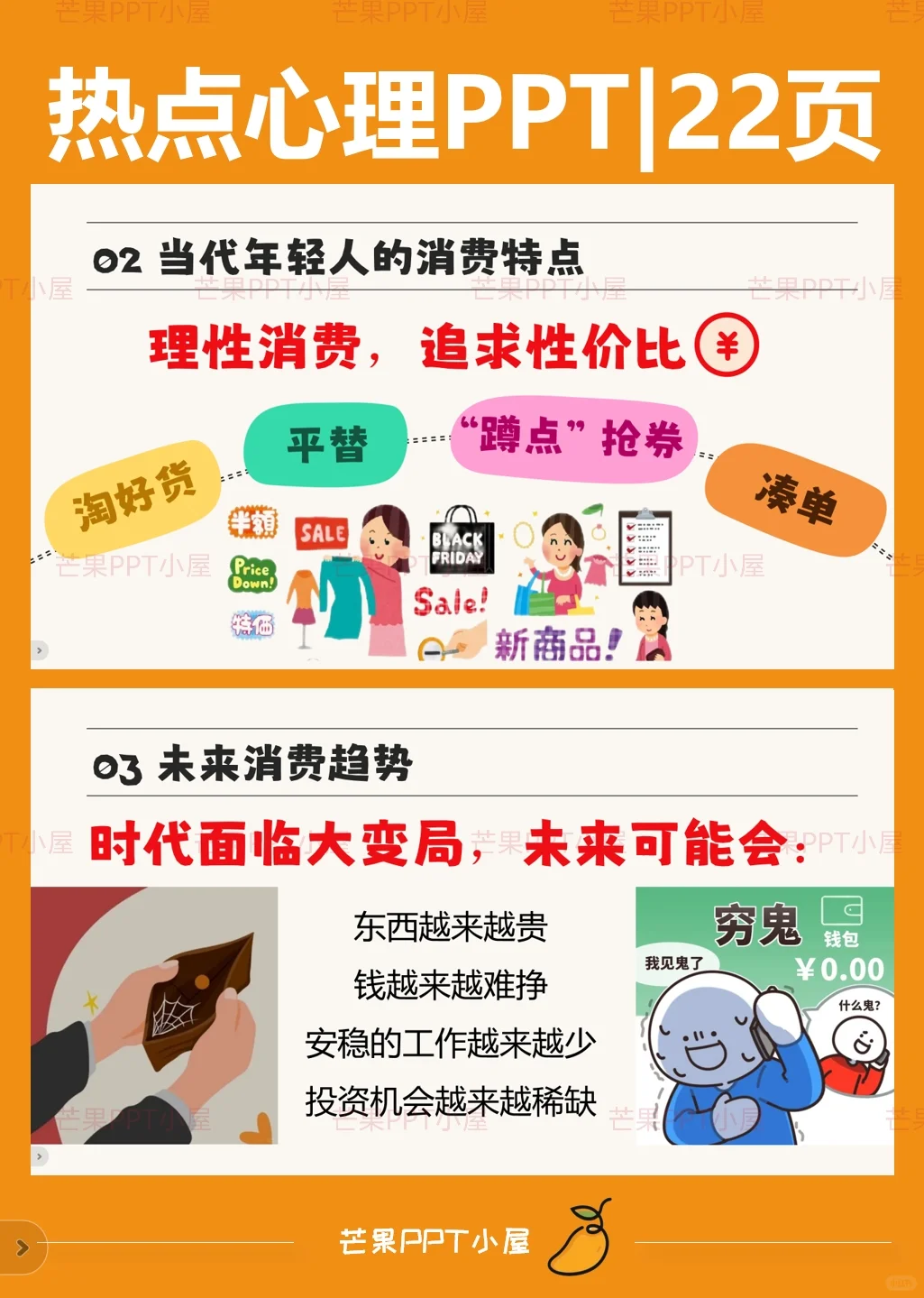 热点心理ppt|当代年轻人奇奇怪怪的消费观