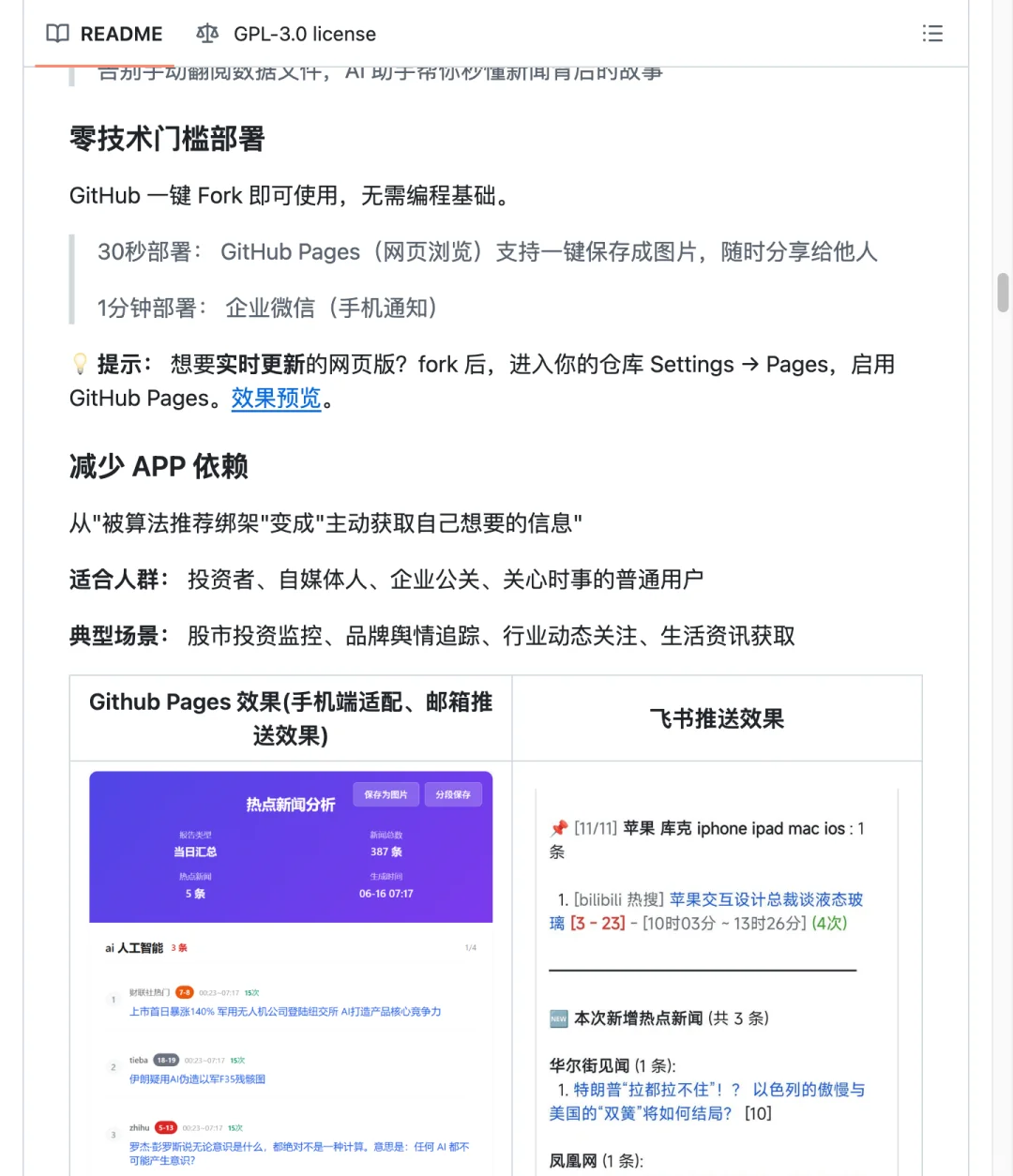 人人都能用的热点追踪工具，太实用了