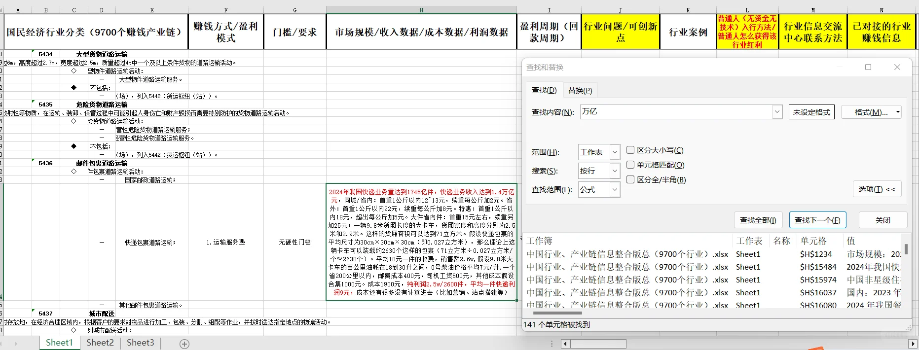行业揭秘之万亿产业链