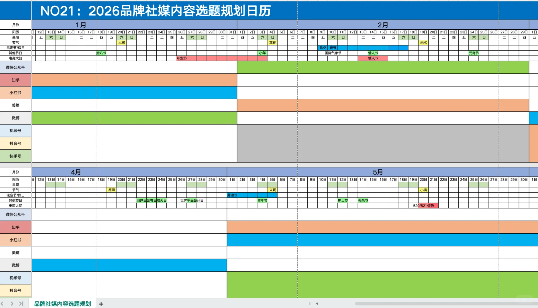 年度品牌策略落地模板?直接抄