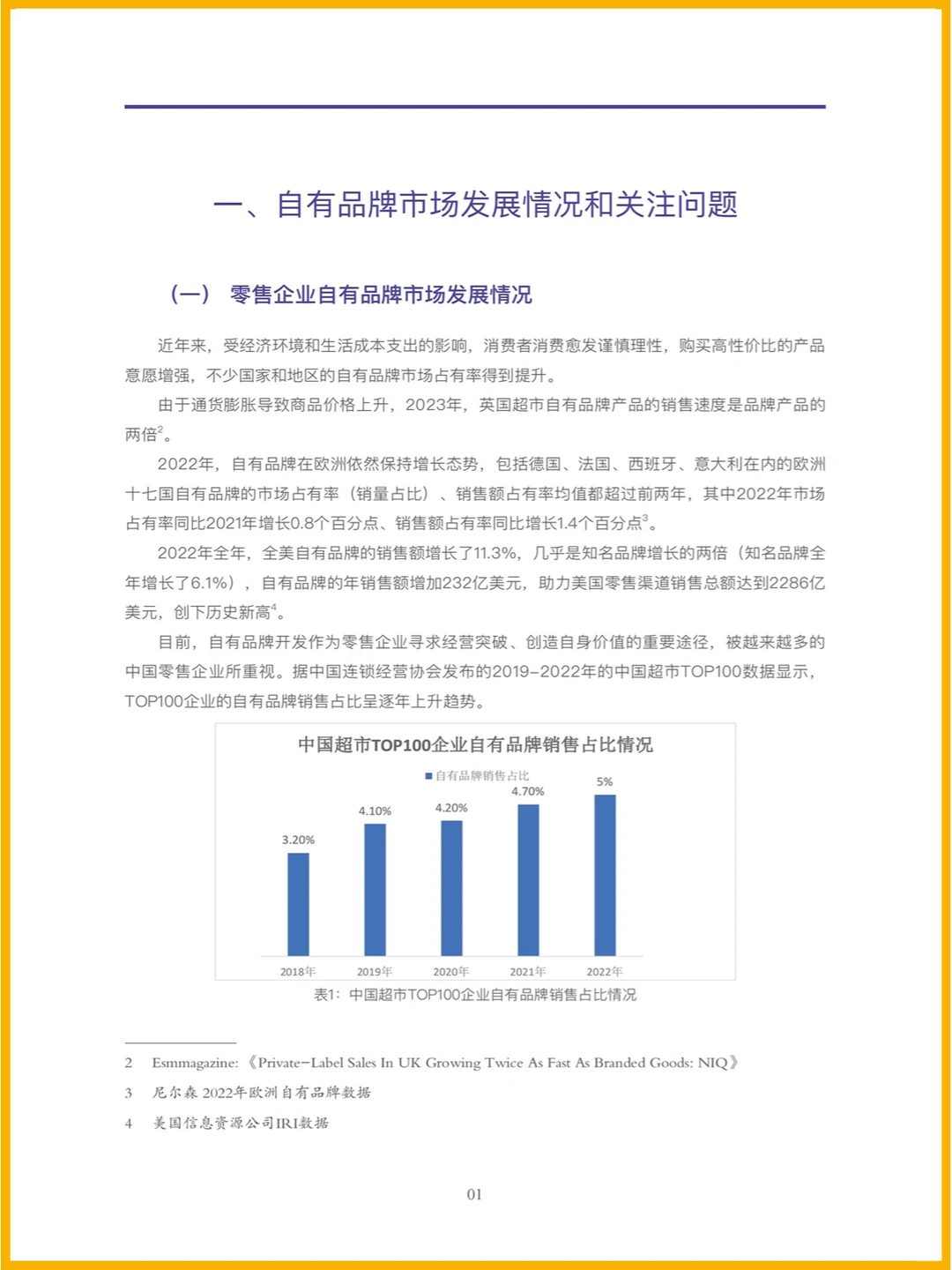 45页|2023中国商超自有品牌案例报告