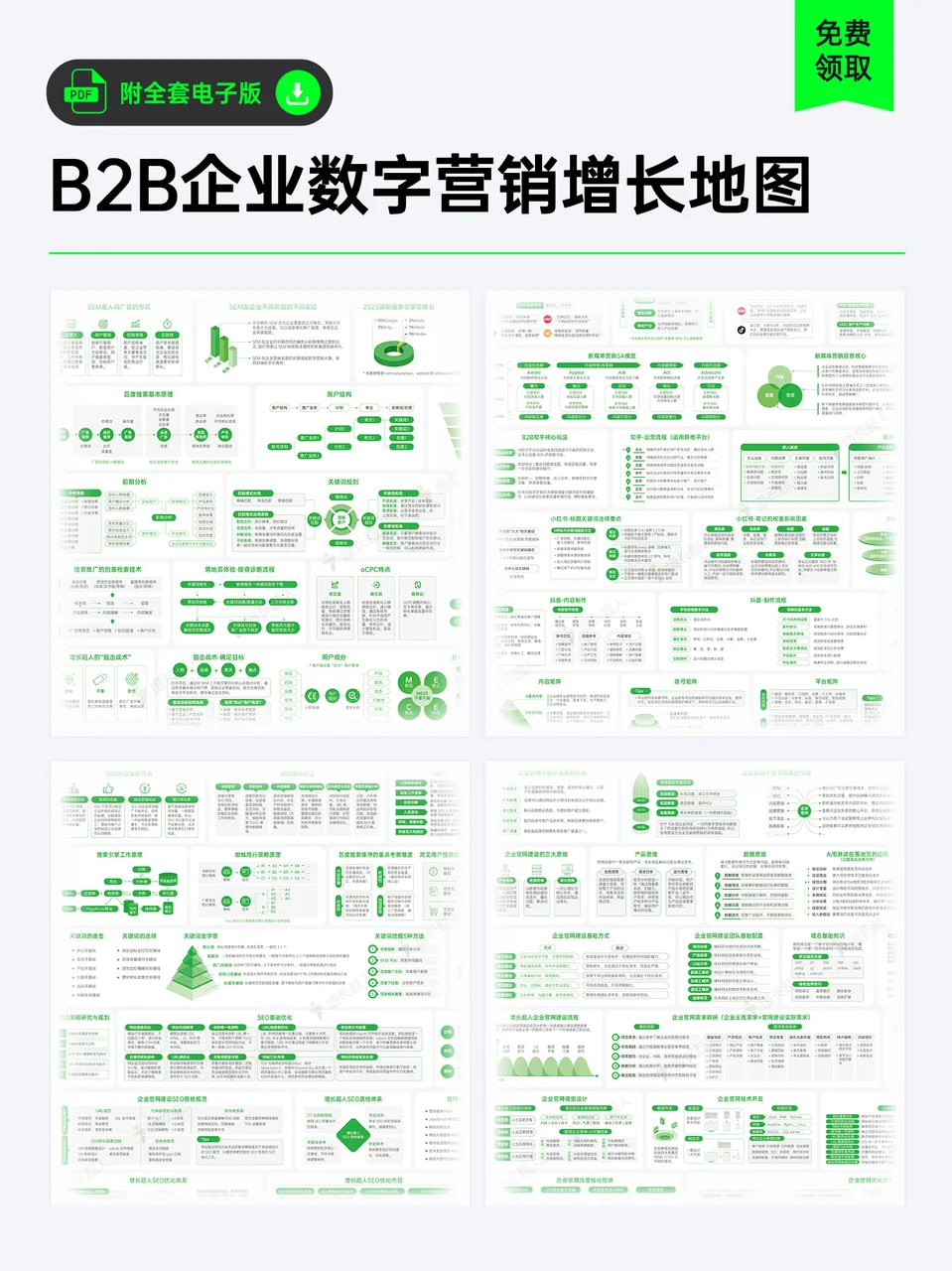增长资料大合集免费领取,市场人必看!