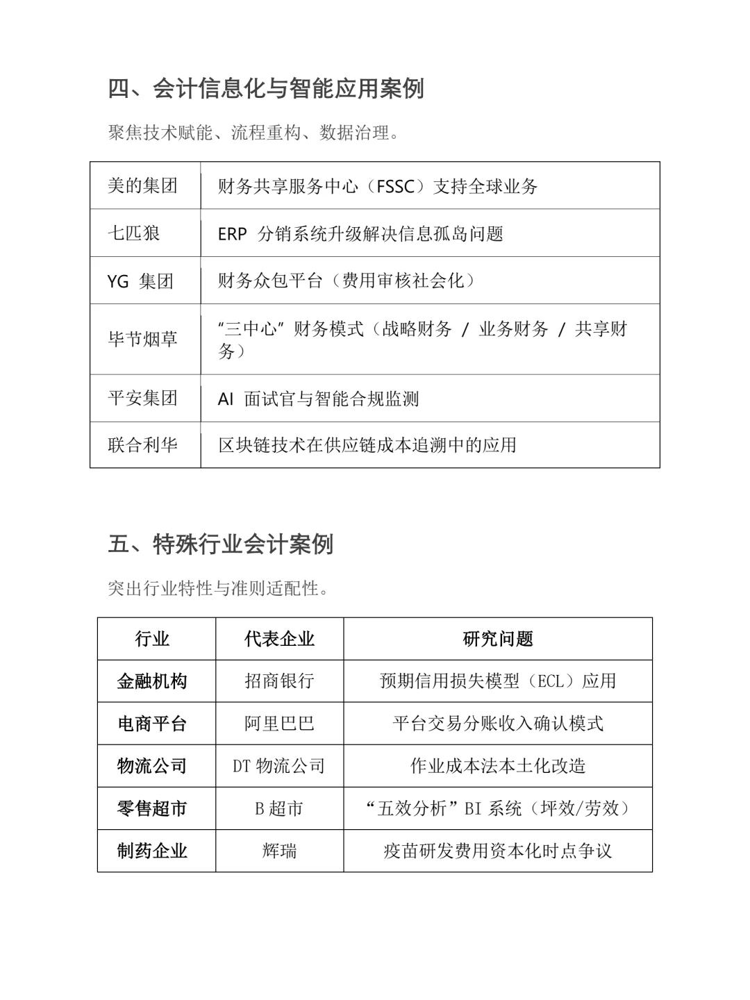 会计学专业，写论文引用的公司企业案例