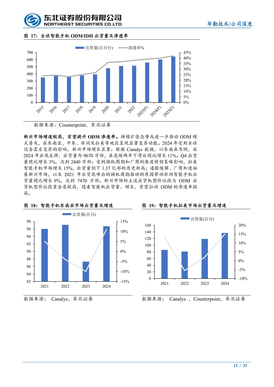 华勤技术:全球智能手机ODM龙头研究报告