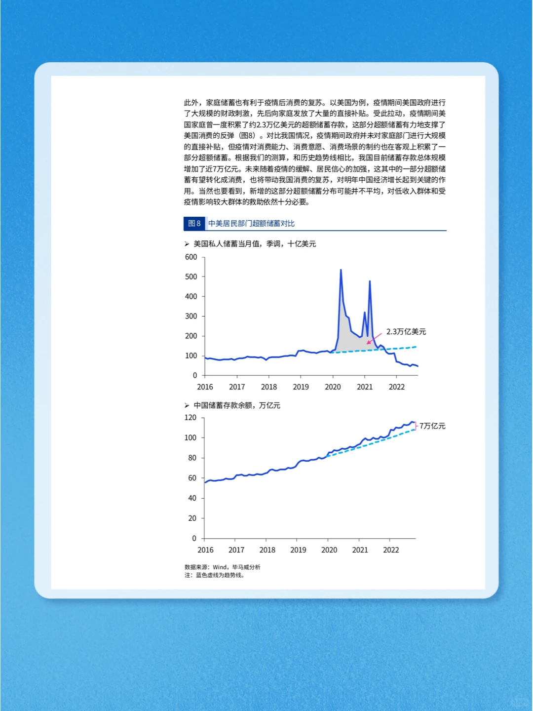26页报告∣2023年经济十大趋势展望报告
