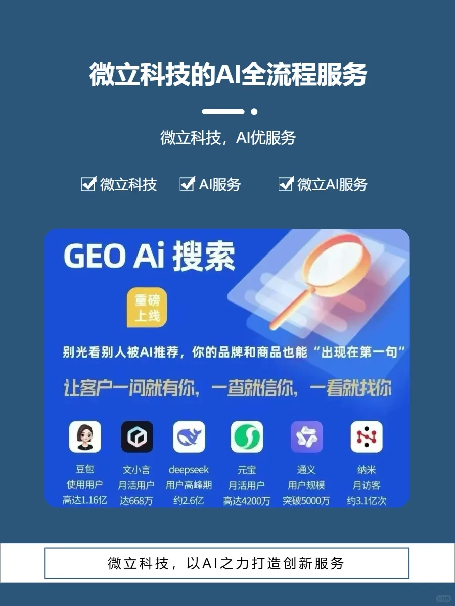 微立科技:AI 驱动的全流程营销革新