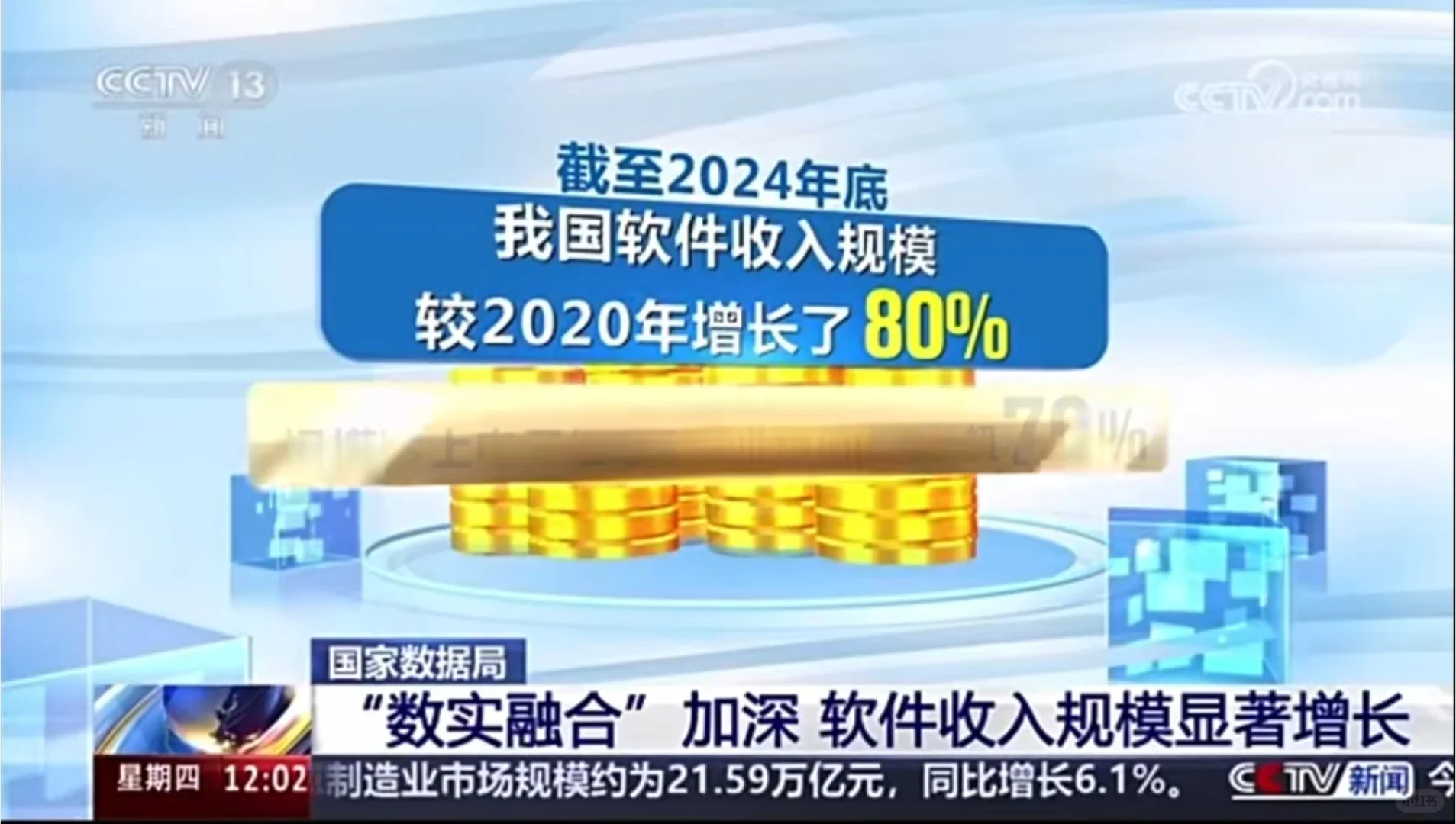 ?【重磅】全国一体化大数据市场正在加快