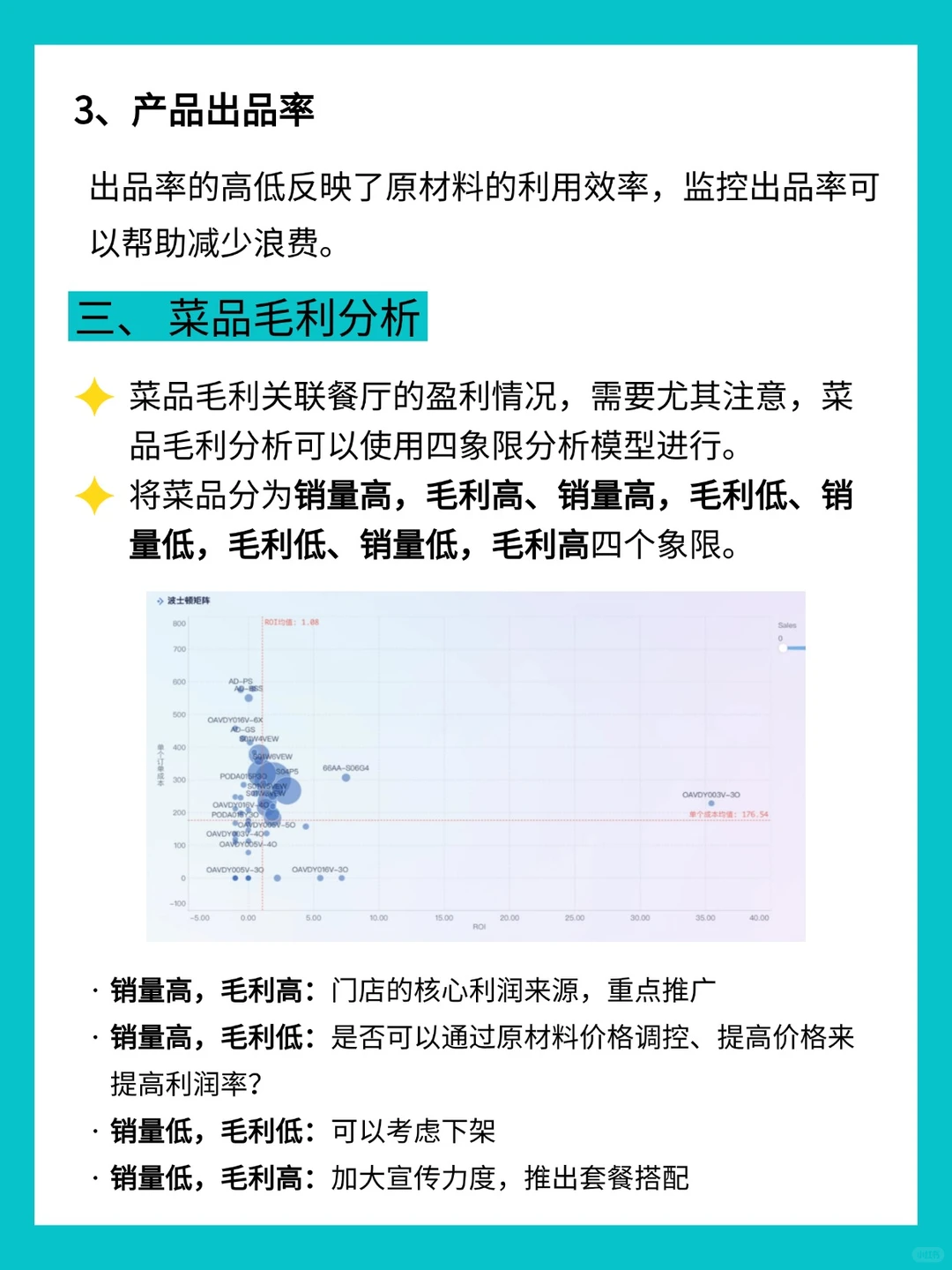 餐饮财务分析，这4大维度入手就够了！