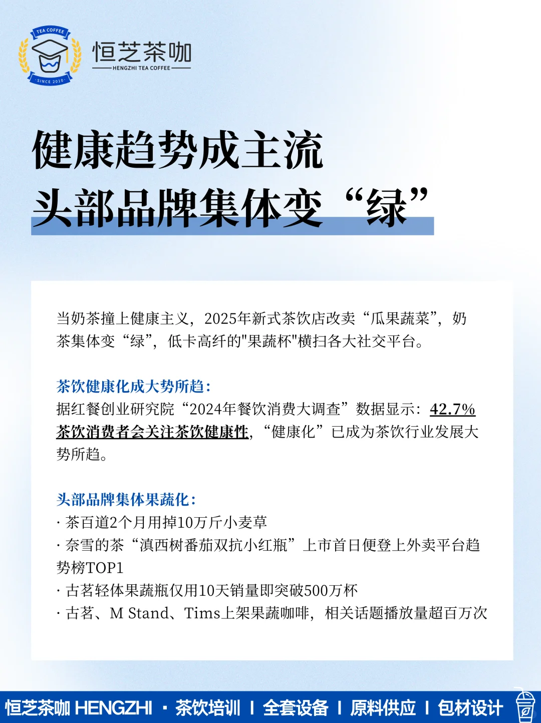 果蔬当道,今年奶茶集体又变“绿”了