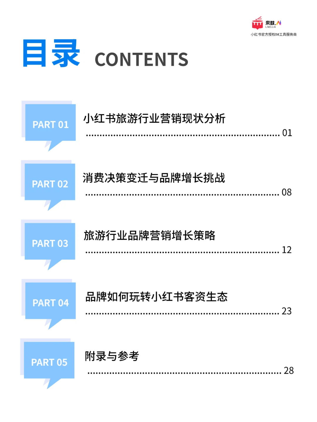 旅游行业必看?旅游品牌营销增长白皮书来啦
