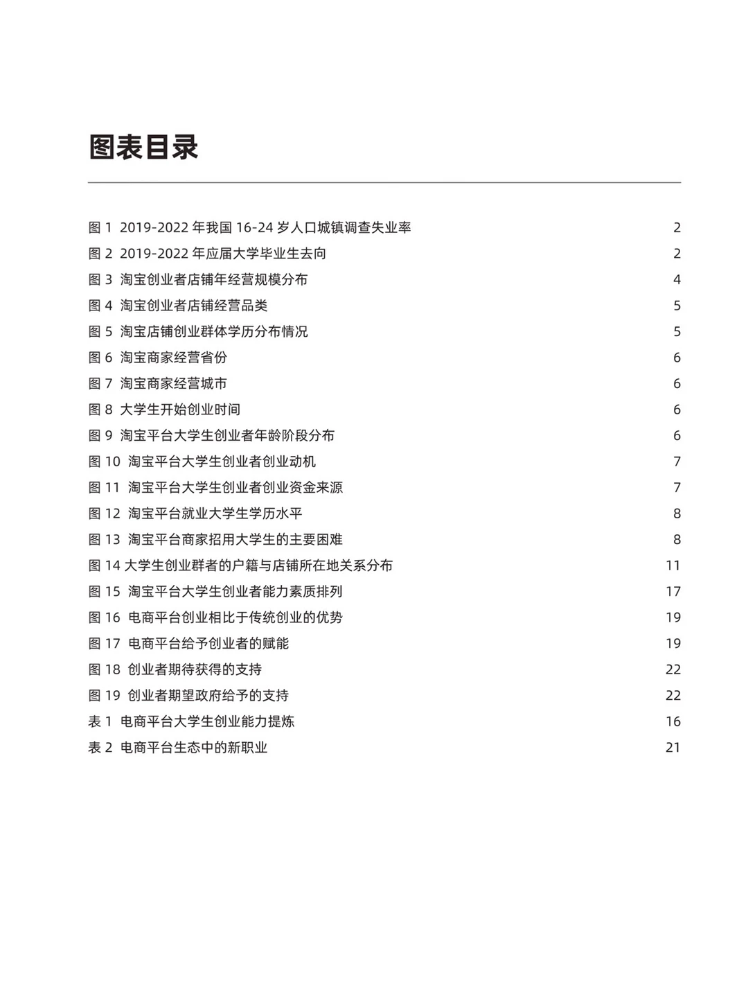 2022电商平台大学生就业创业研究报告202301