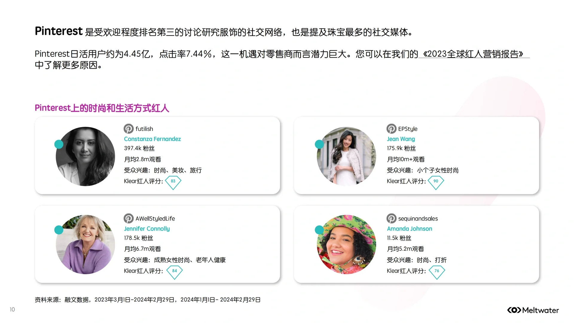 2024年零售行业消费者洞察报告