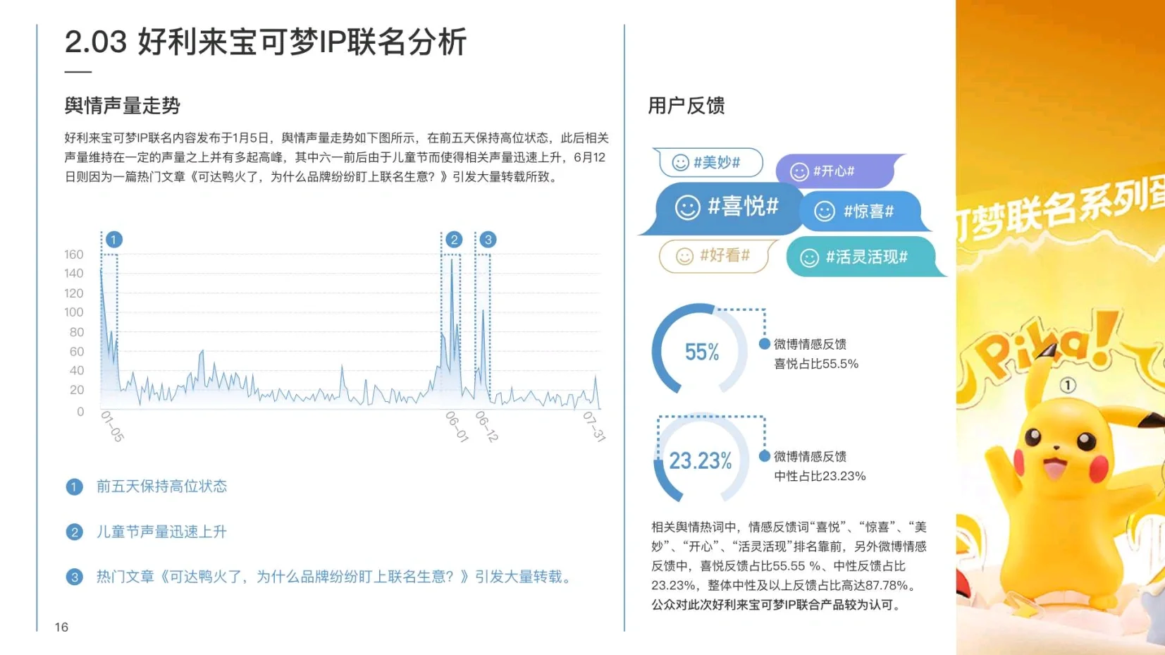 好利来营销洞察报告【品牌分析】
