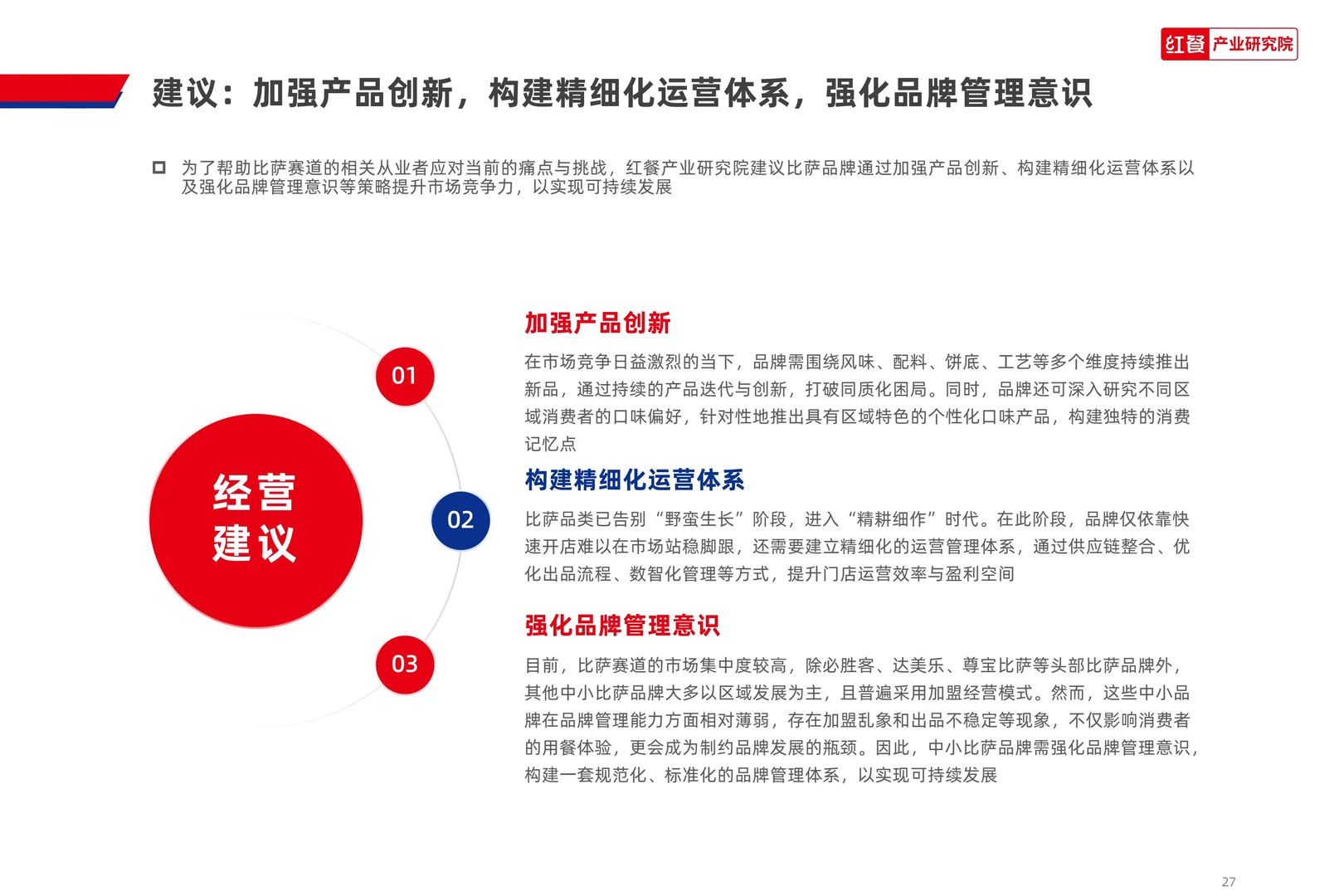 2025比萨品类发展报告