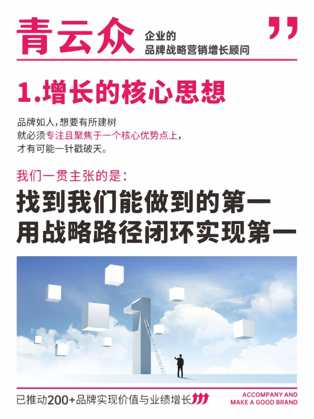 手把手教你用四大战略实现品牌增长?‼️