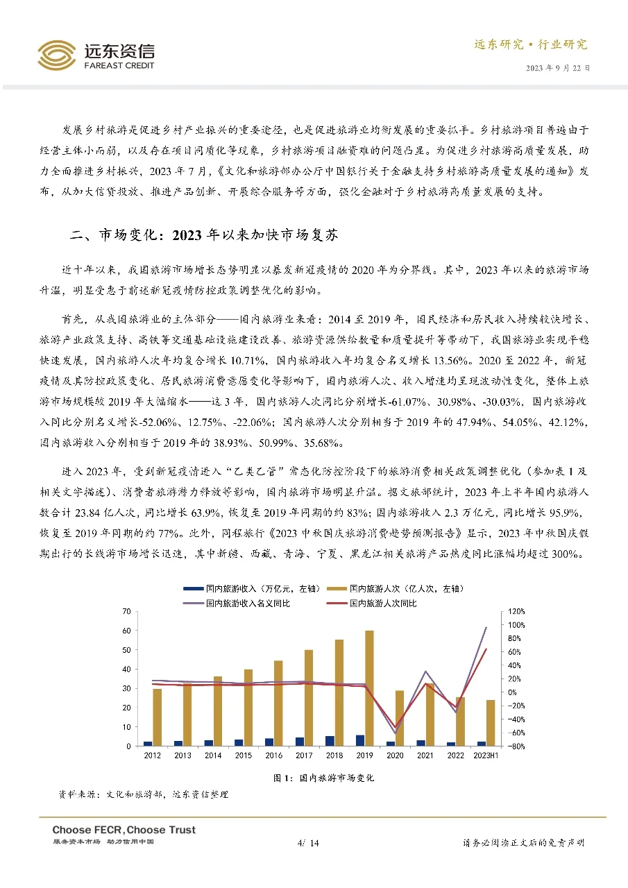中国旅游业运行现状与发展分析