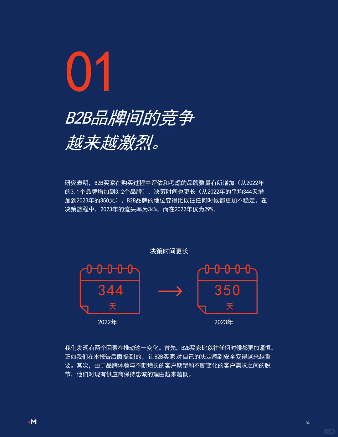 2023品牌体验指数报告?