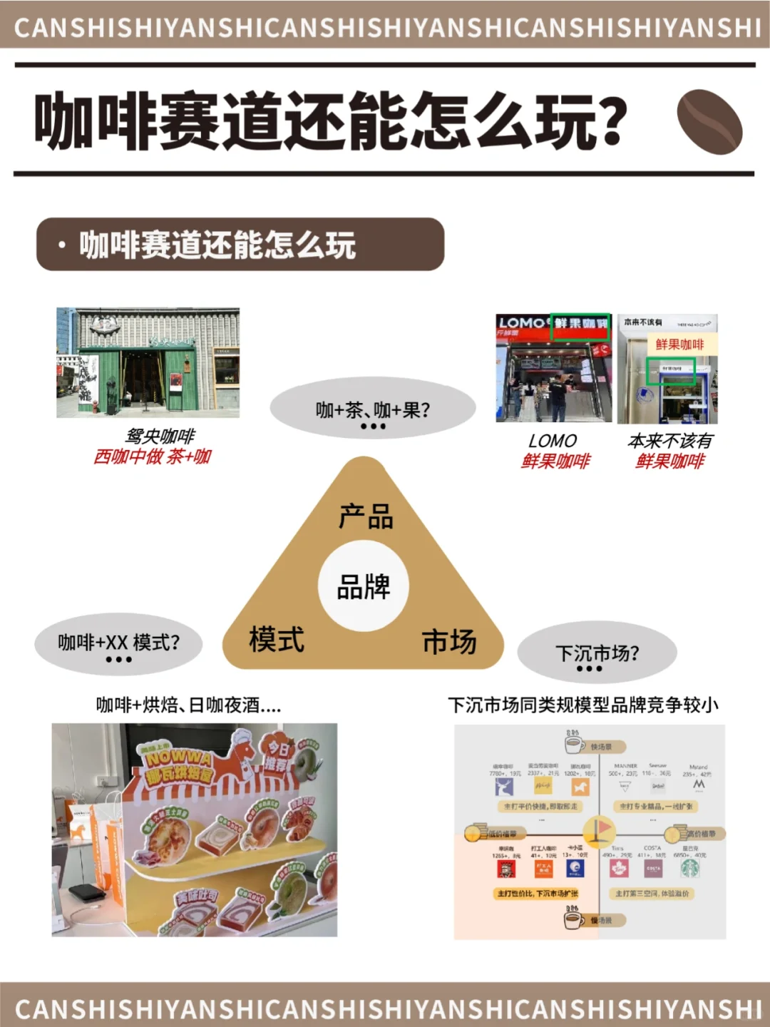 行业洞察vol5?咖啡赛道还能怎么玩？?
