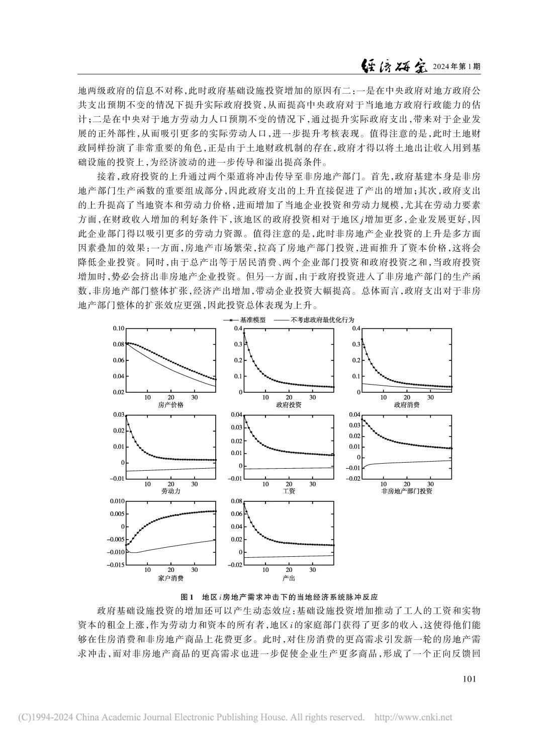 《经济研究》地方竞争与财政影响经济波动