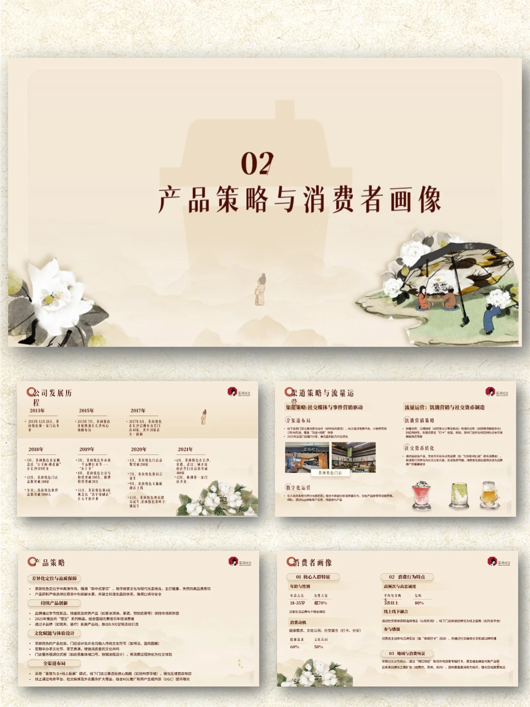 茶颜悦色品牌介绍调研分析PPT模板|国风茶饮