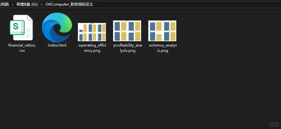 用Kimi OK Computer简单做个财报分析~