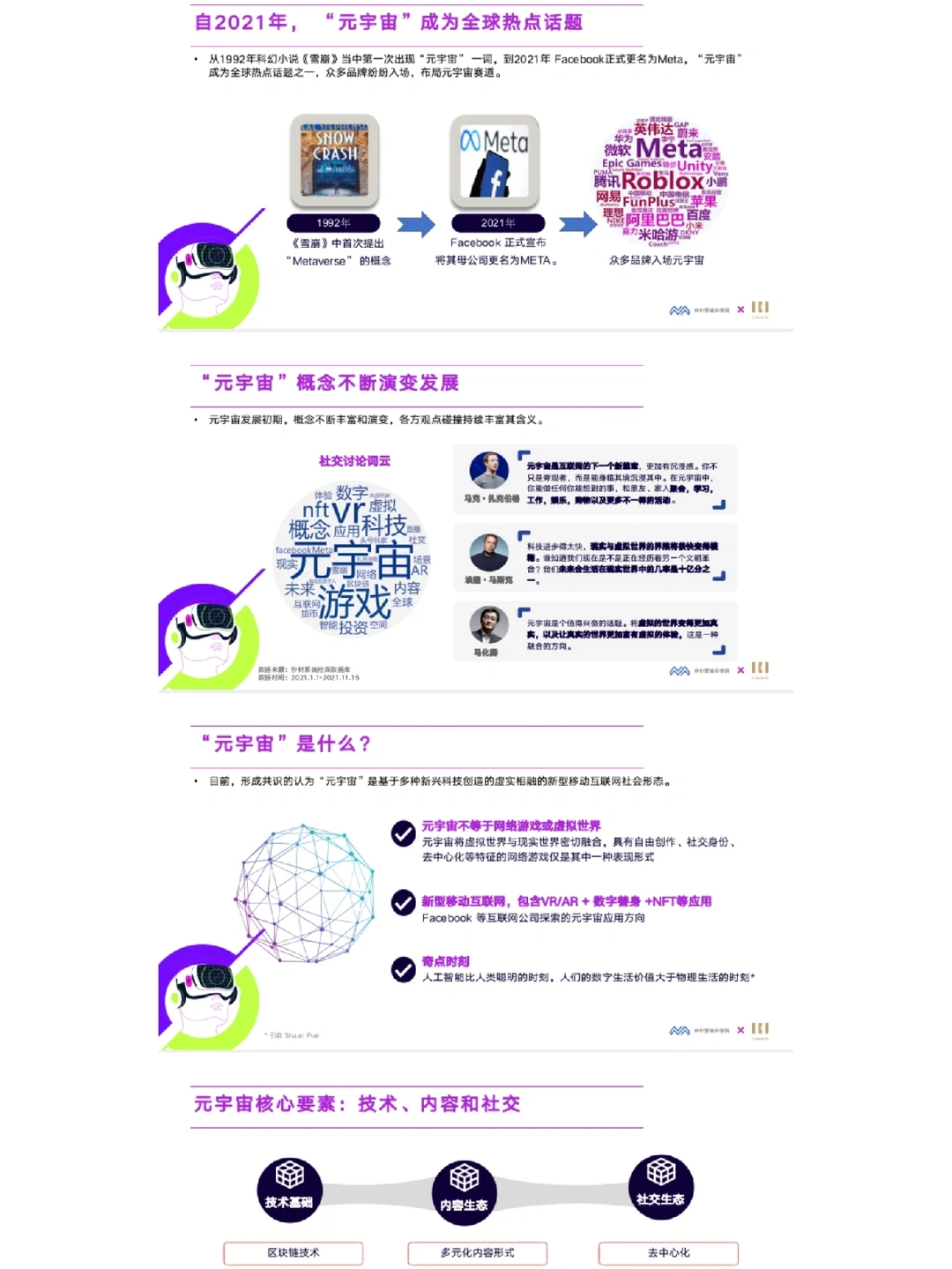 元宇宙品牌商业规划营销策略发展趋势拆解