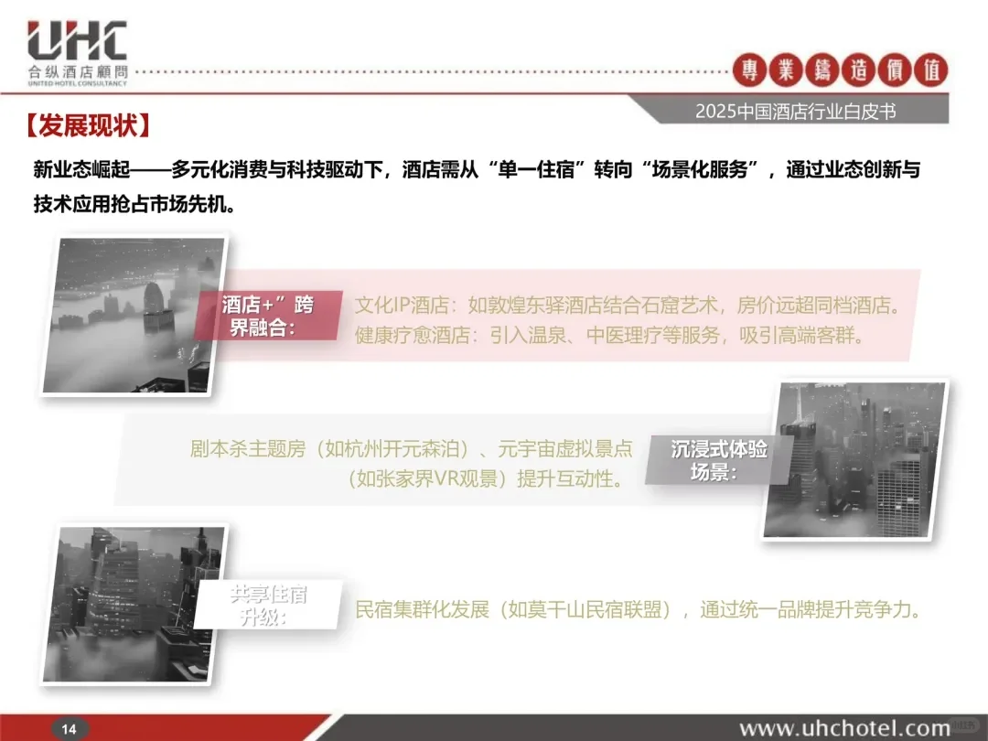 酒店业现状?2025中国酒店行业报告