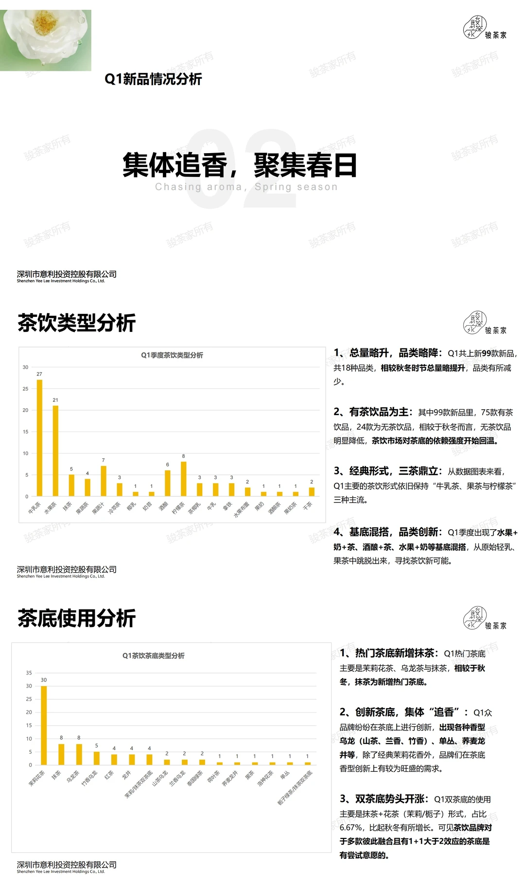 一份报告搞懂2025年新茶饮趋势
