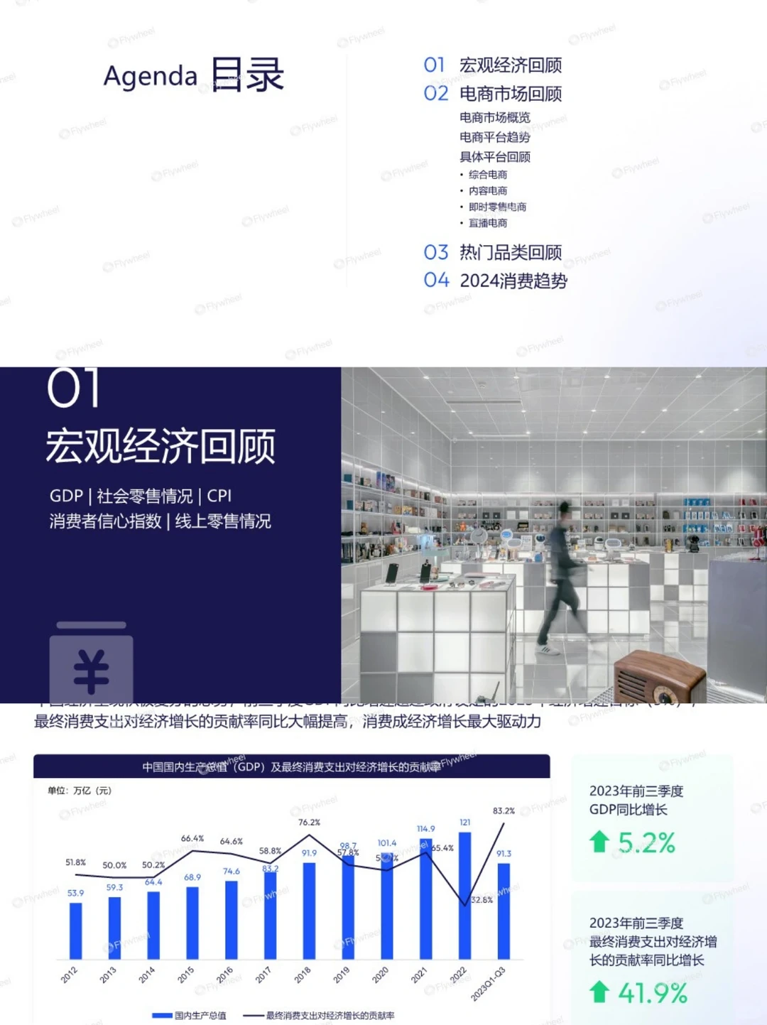 2023电商消费趋势报告|年度报告