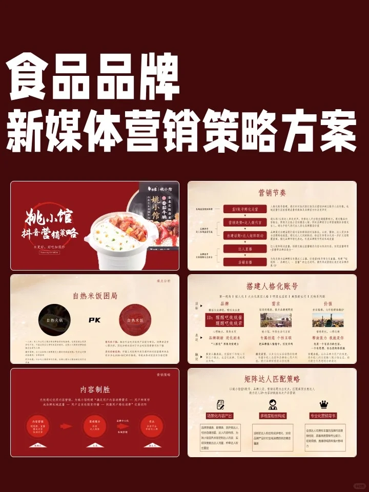 食品品牌新媒体营销策略方案