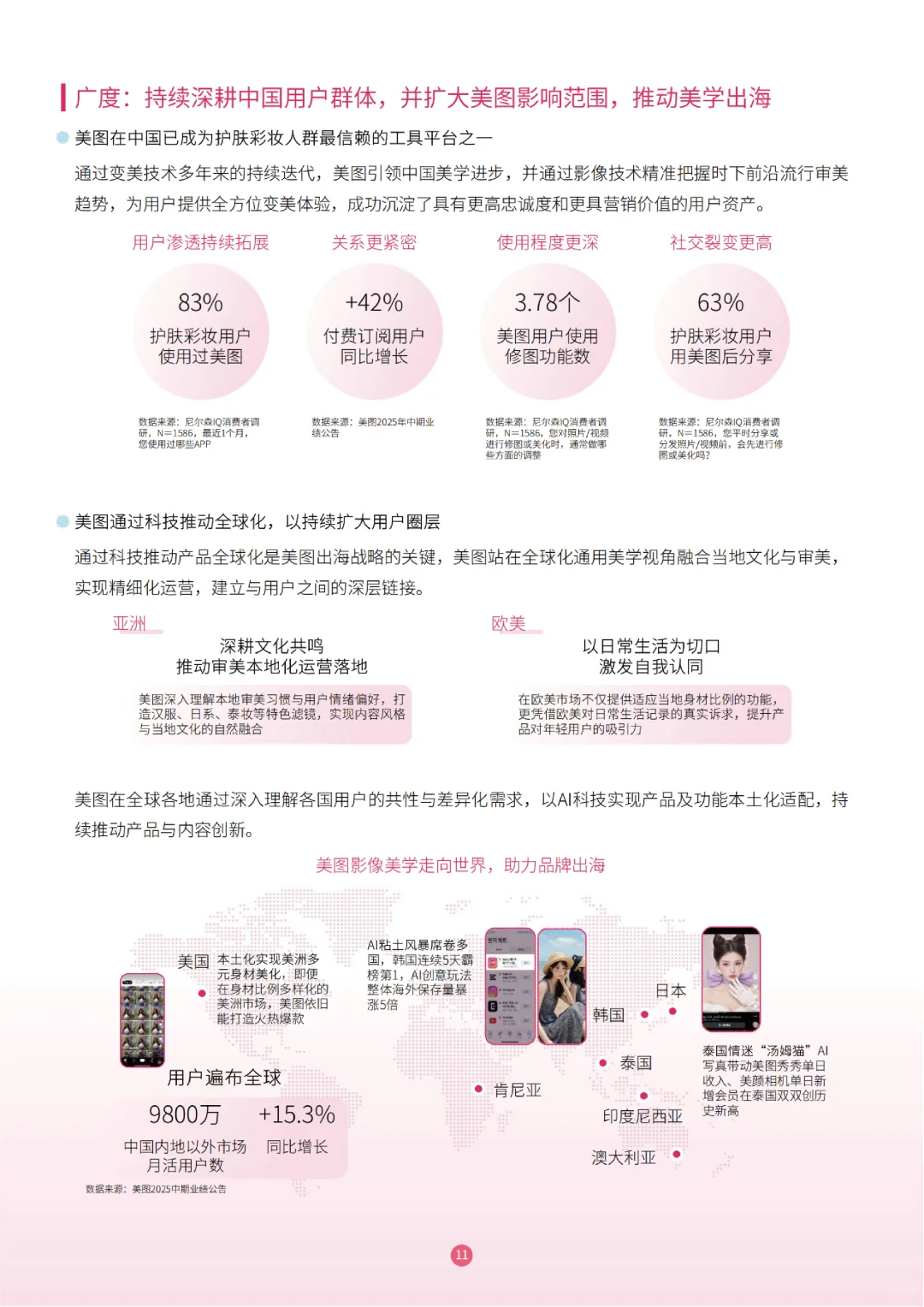 2025护肤彩妆行业白皮书,彩妆市场趋势洞察