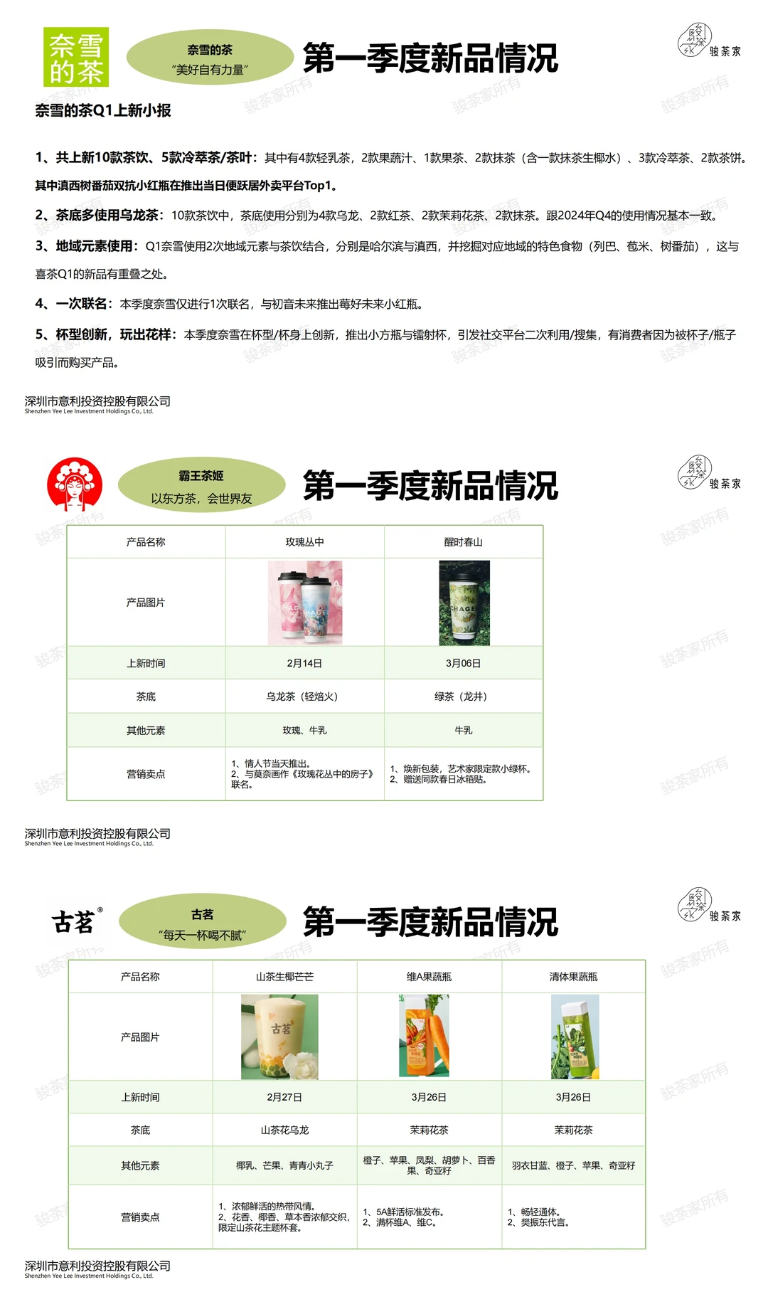 一份报告搞懂2025年新茶饮趋势