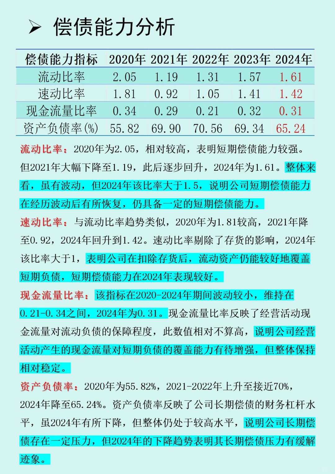 ?2024狂赚500亿‼️全球动力电池霸主