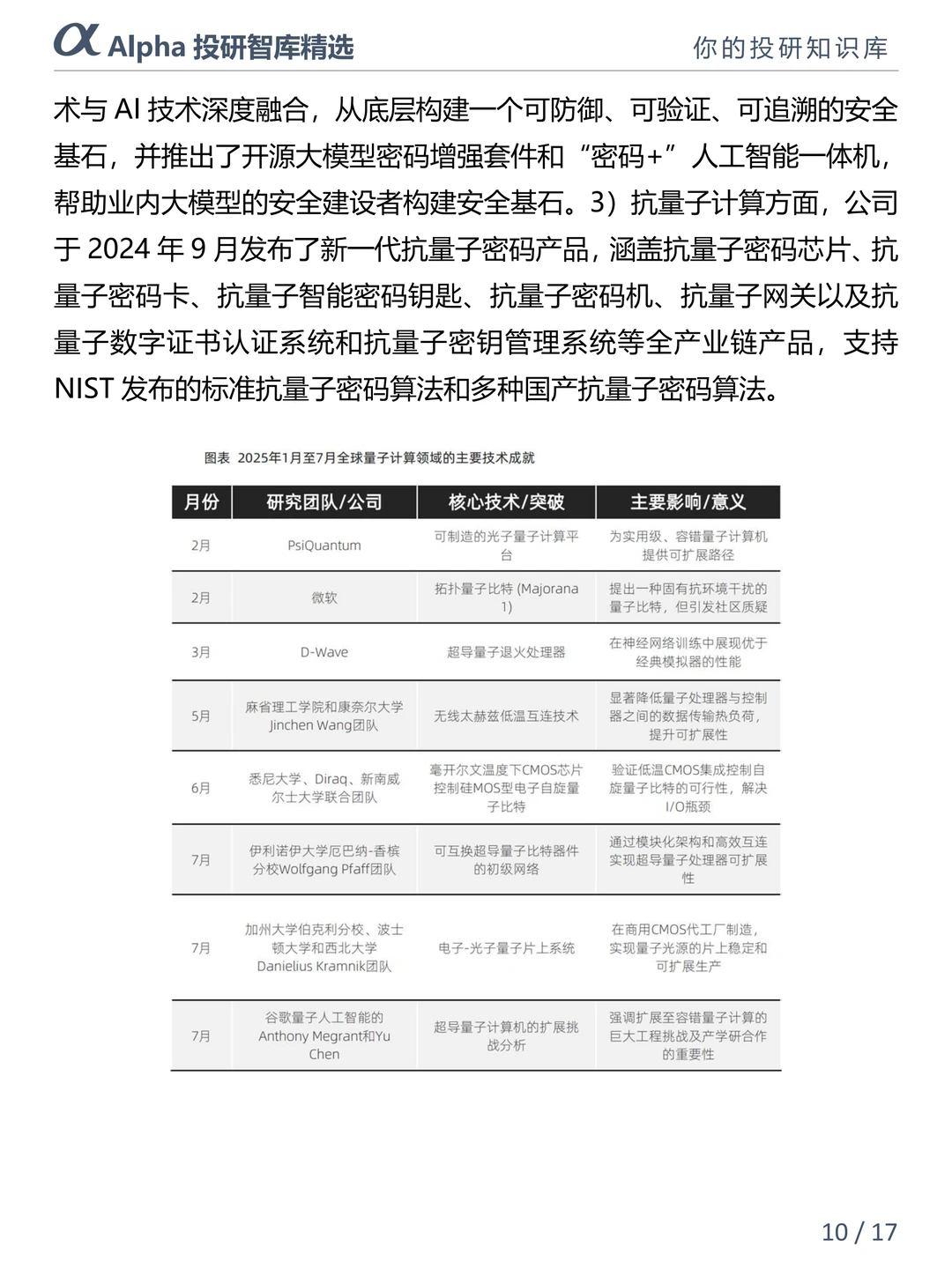 2025 爆火赛道量子科技有多牛?看完秒懂