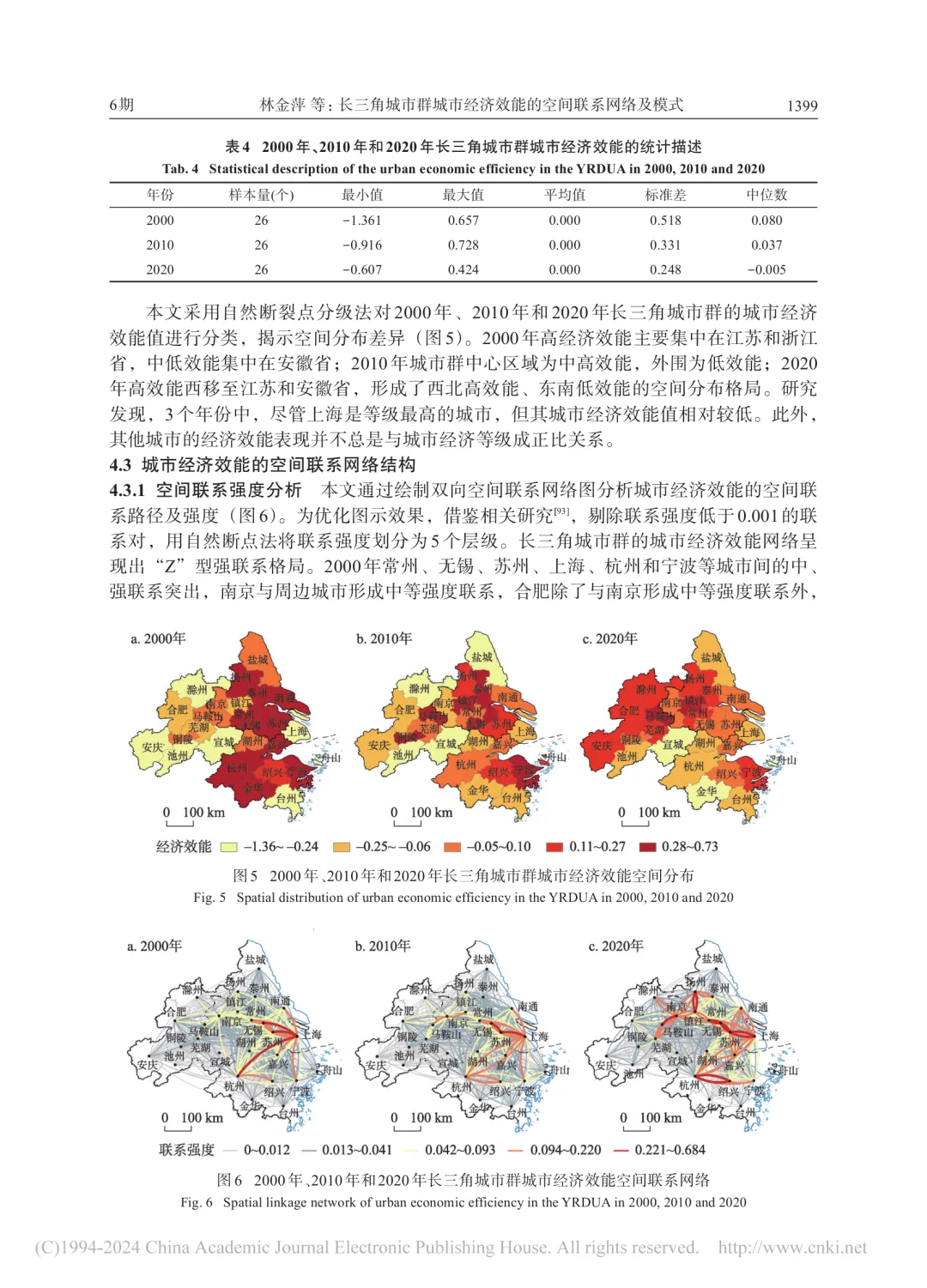 文献分享‖城市经济效能空间联系网络及模式