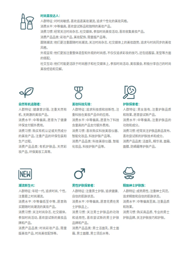 美妆行业数字化转型白皮书