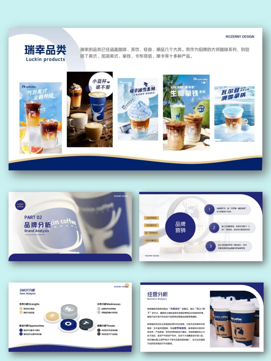 瑞幸咖啡品牌调研swot分析策划PPT