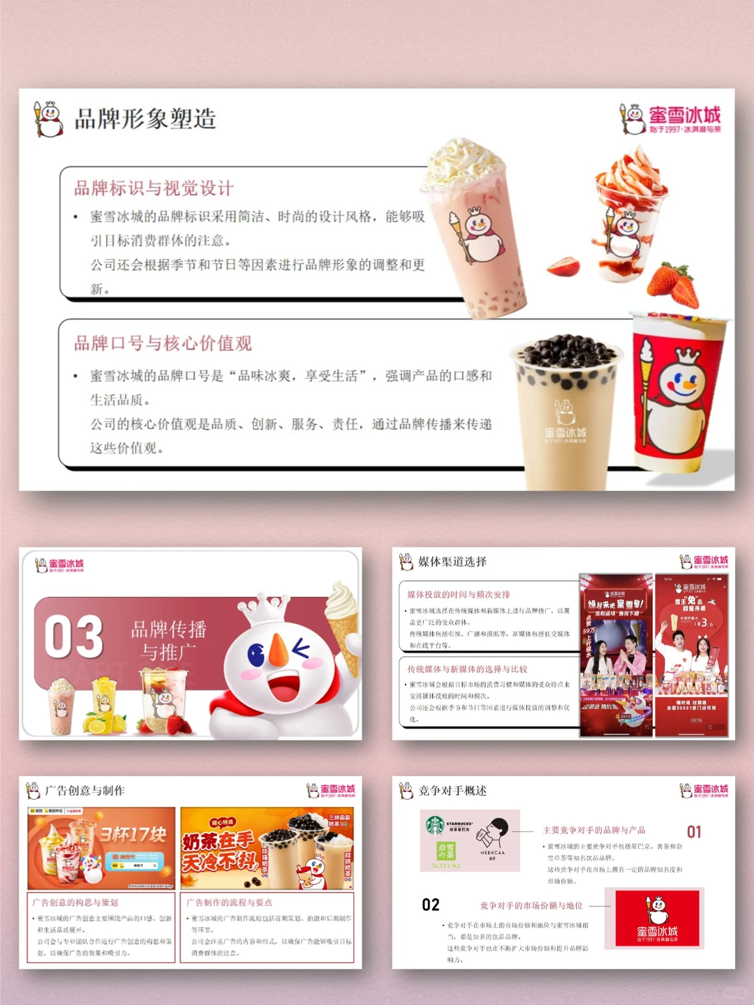 蜜雪冰城品牌介绍营销策划分析PPT模板