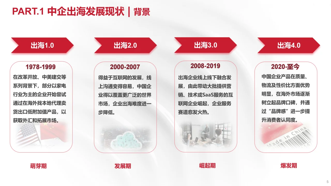 34页报告|2024年中国企业出海报告
