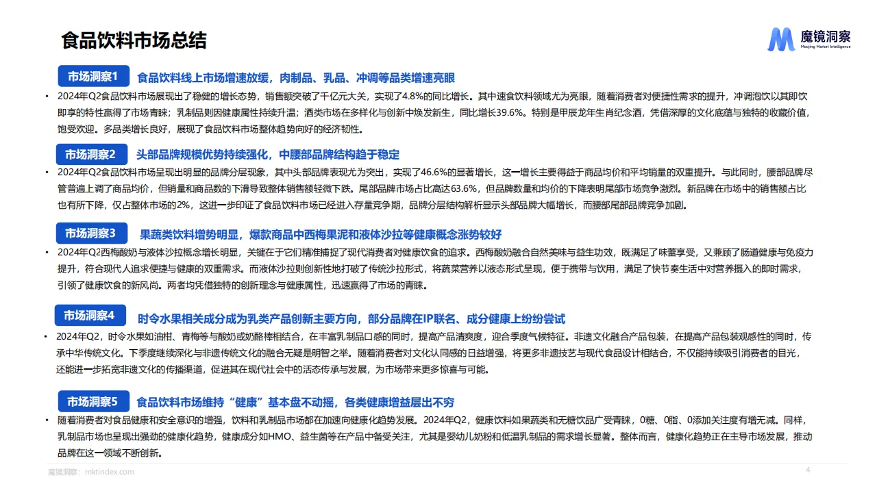 2024年Q2消费潜力白皮书—食品饮料