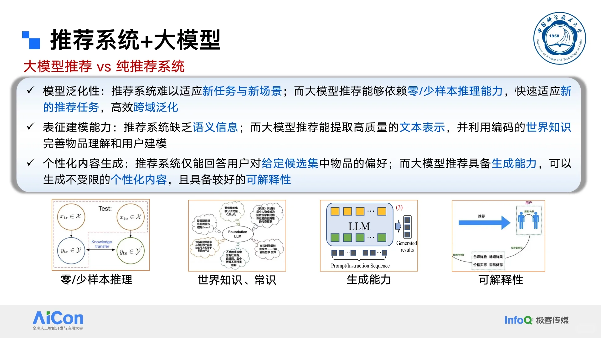 汽车行业最新趋势和技术进展